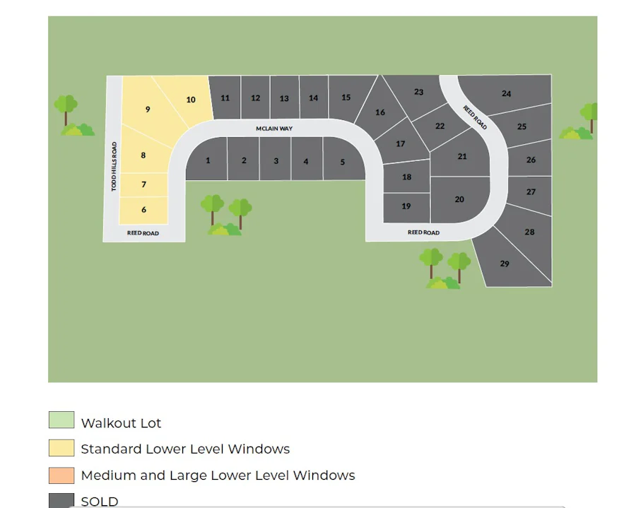 Site Plan for Todd Hills